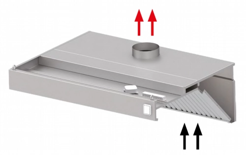 Okap przyścienny skośny wym. 4200x1200x450 mm Stalgast model 208, wyciągowy, bez łapaczy, bez oświetlenia , dwumodułowy  