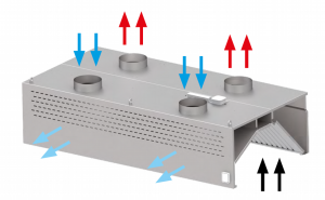 Okap przyścienny kompensacyjny, wym. 1900x1000x450 mm Stalgast model 213, nawiewno-wyciągowy, bez łapaczy, bez oświetlenia