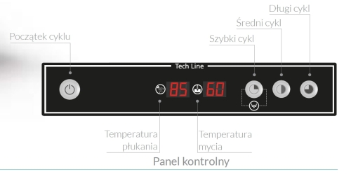 gt-510_sterowanie.jpg