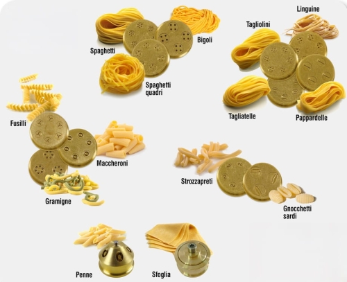 Matryca formująca do maszynki do makaronu Ciao Pasta 2 Pappardelle 15 mm