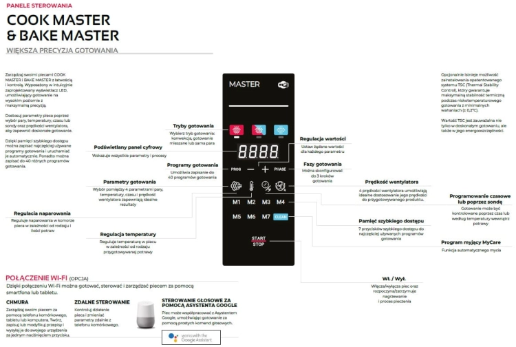 15738