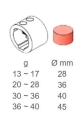 12379