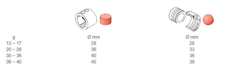 3df5f60e3d2be0508070cbd13145ba77